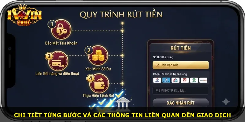 Chi tiết từng bước và các thông tin liên quan đến giao dịch