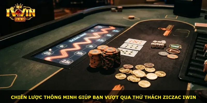 Chiến lược thông minh giúp bạn vượt qua thử thách Ziczac Iwin