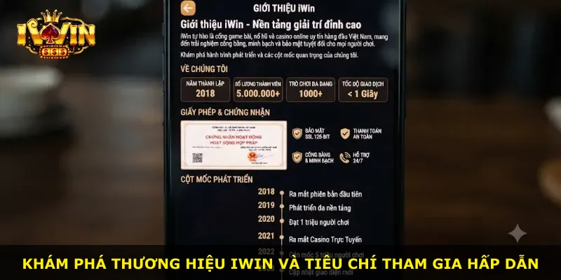 Khám phá thương hiệu iWin và tiêu chí tham gia hấp dẫn