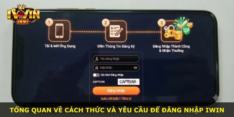 Tổng quan về cách thức và yêu cầu để đăng nhập iWin